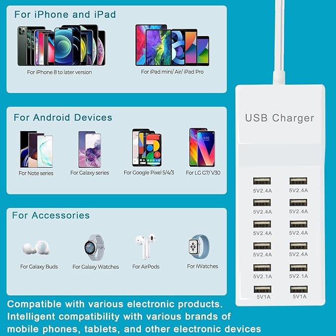 USB Charging Station with 12 Port Power Strip Fast Charging hub - Image 5