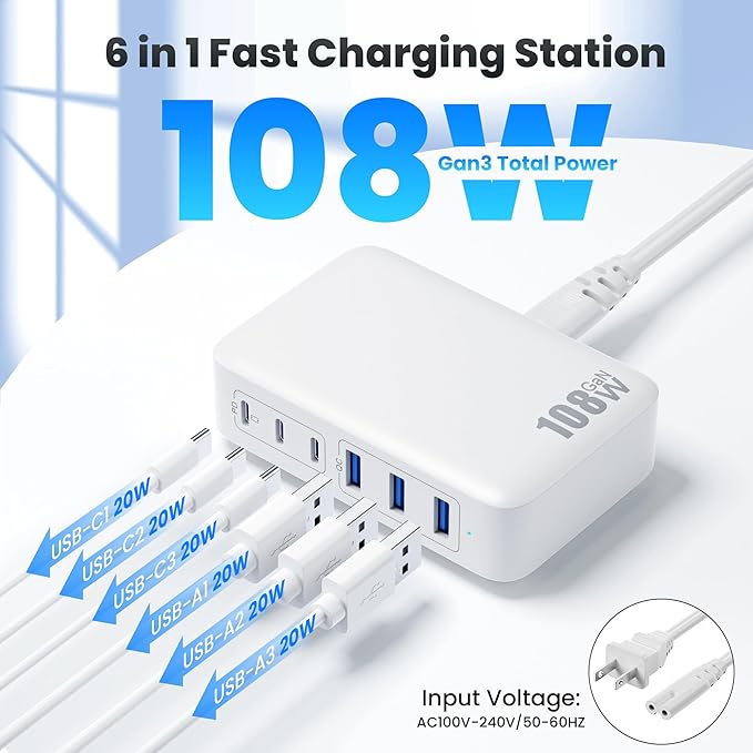 USB C Charger Block Charging Station, 108W GaN III 6 Port 3xQC+3xPD Wall - Image 2