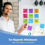 HOMiDEK Reusable Magnetic Sticky Notes, Dry Erase Magnets Magnetic Labels - Image 3