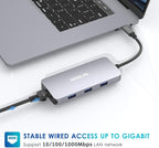 USB C Adapters for MacBook Pro/Air, Mac Dongle - Image 6