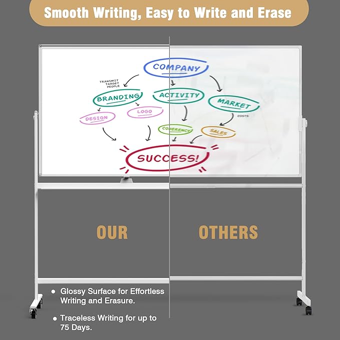 Rolling Whiteboard/w Height Adjustable, Mifuro 48 x 36 Large Portable Dry Erase - Image 3