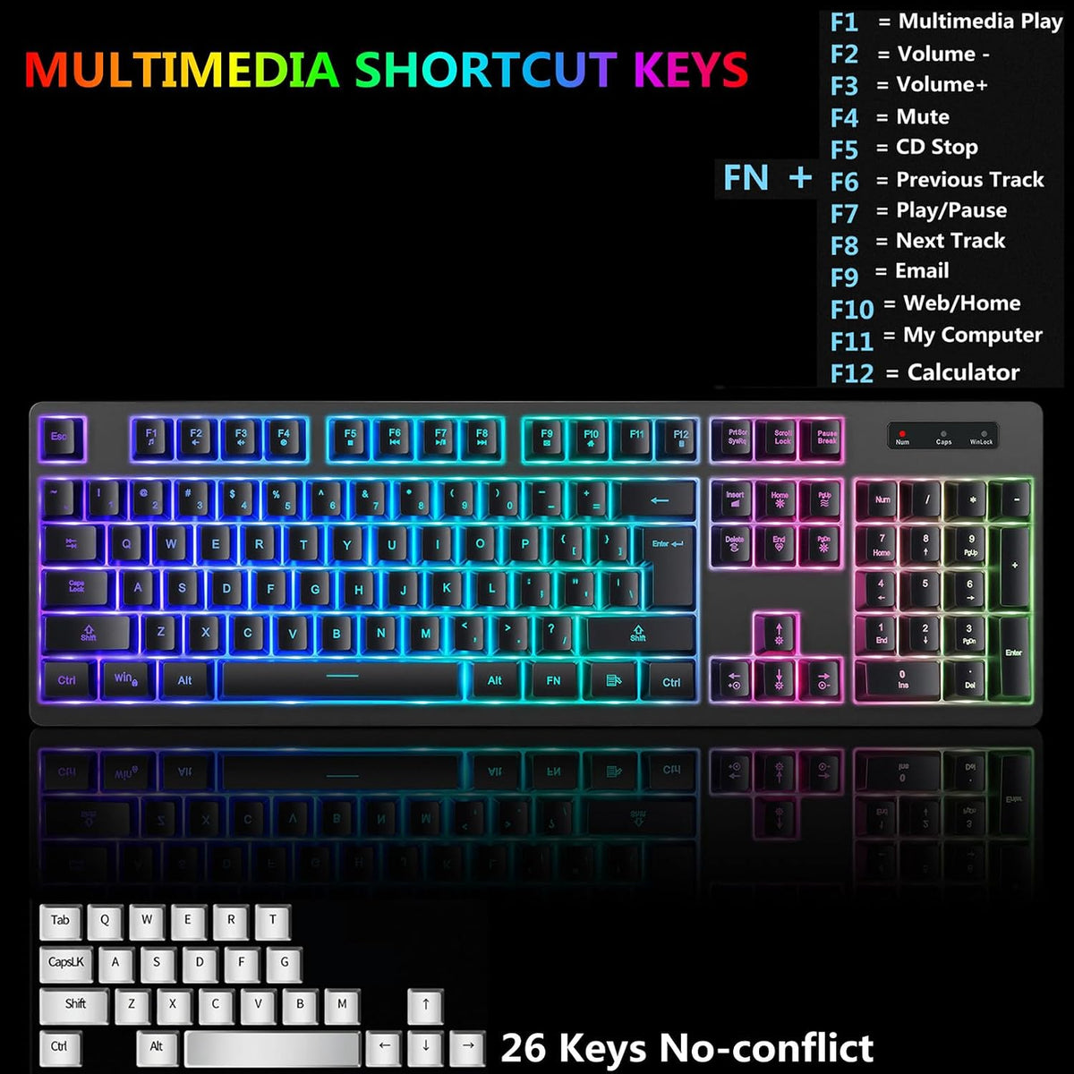 Wireless RGB Gaming Keyboard and Mouse - Rechargeable RGB Backlit,Long Batter...