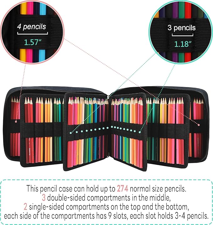 JAKAGO 274 Slots Colored Pencil Case Large Capacity Pen Holder - Image 3