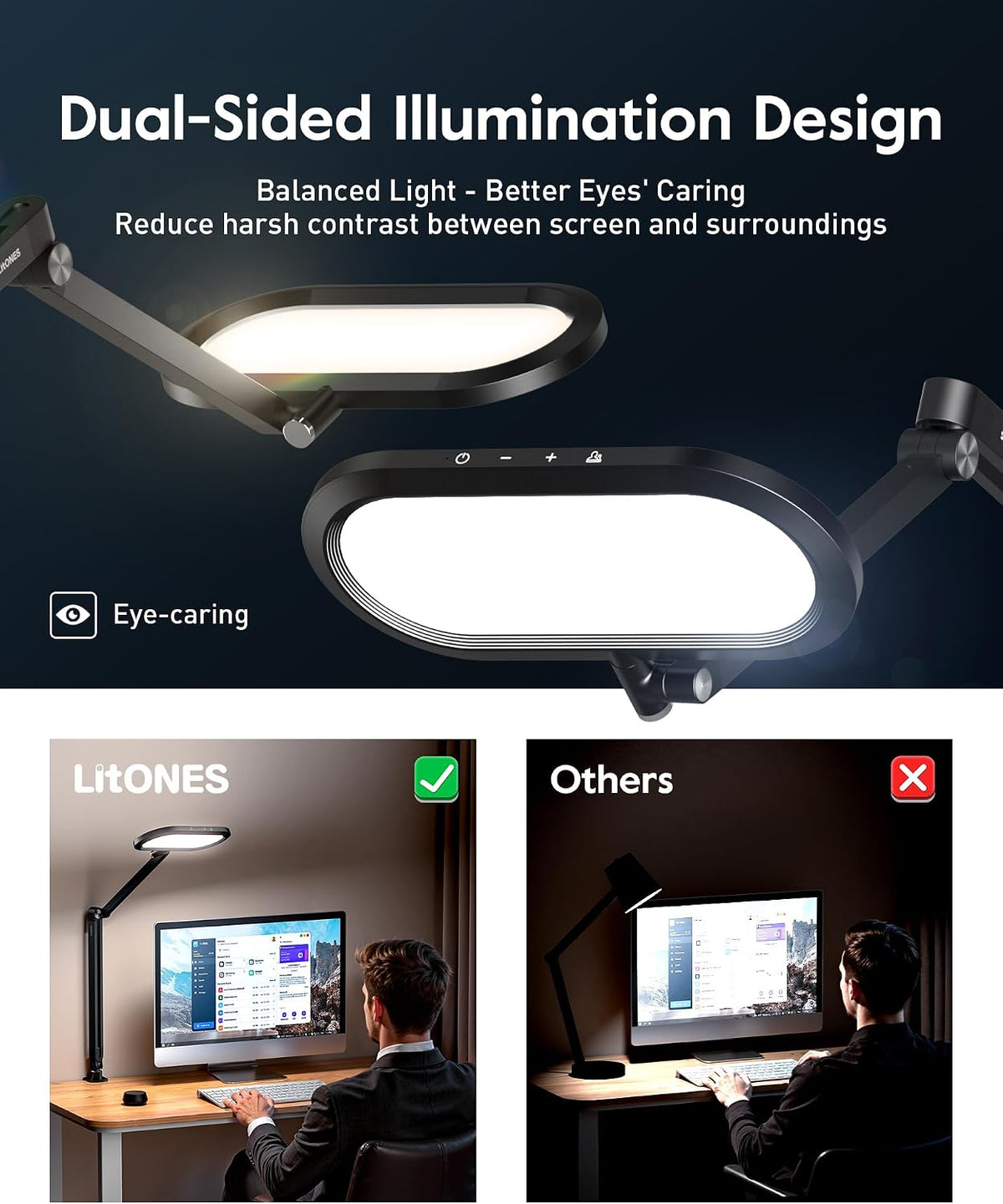 LitONES Dual-Side LED Desk Lamp with Clamp, Soft Light with Stepless Remote
