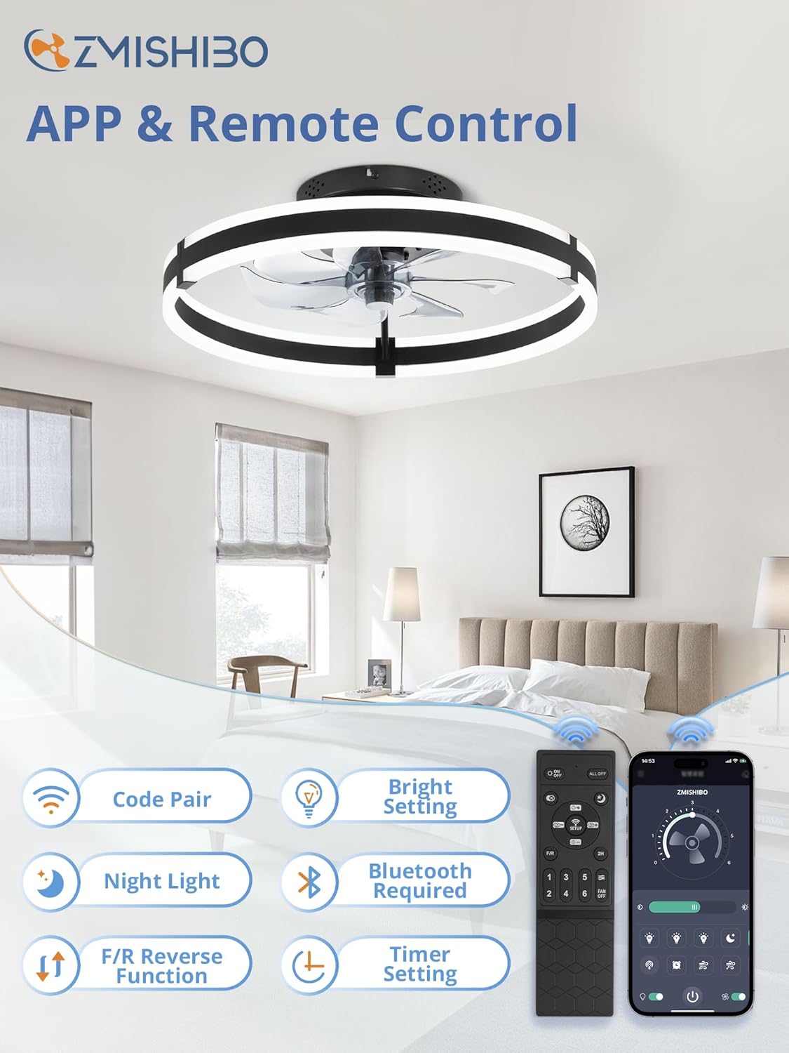 zmishibo low profile 19.7'' ceiling fans with lights showing dimensions