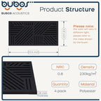 BUBOS 4 PACK Thickened Acoustic Panels, 23.6''x11.8'' Self-Adhesive Sound - Image 2