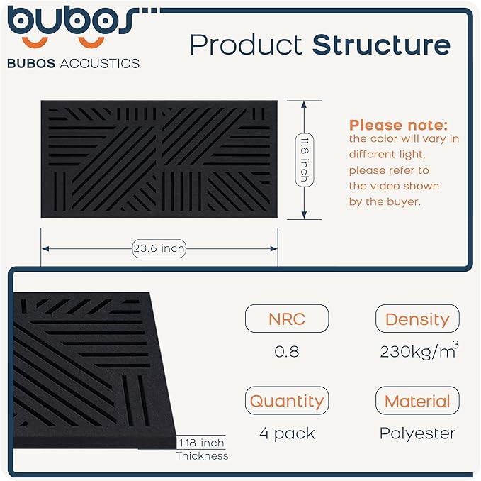 BUBOS 4 PACK Thickened Acoustic Panels, 23.6''x11.8'' Self-Adhesive Sound - Image 2