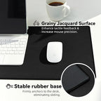 Reniteco Waterproof Large Gaming Mouse Pad - Image 4