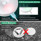 LED Closet Motion Sensor Step Lights, USB Rechargeable Battery Operated Puck - Image 2