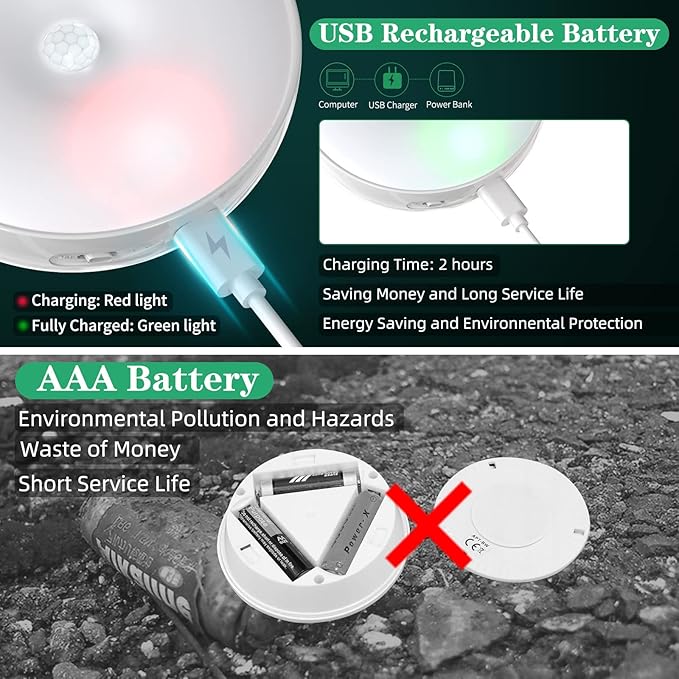 3 Colors Temperatures LED Closet Light Motion Sensor Step Light Compatible - Image 2
