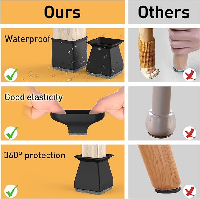 Square Chair Leg Protectors for Hardwood Floors, .7/8" - Image 5