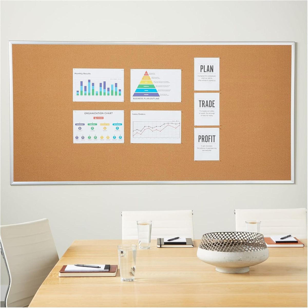 Staples Cork Bulletin Board, Aluminum Frame, 8x4 Ft