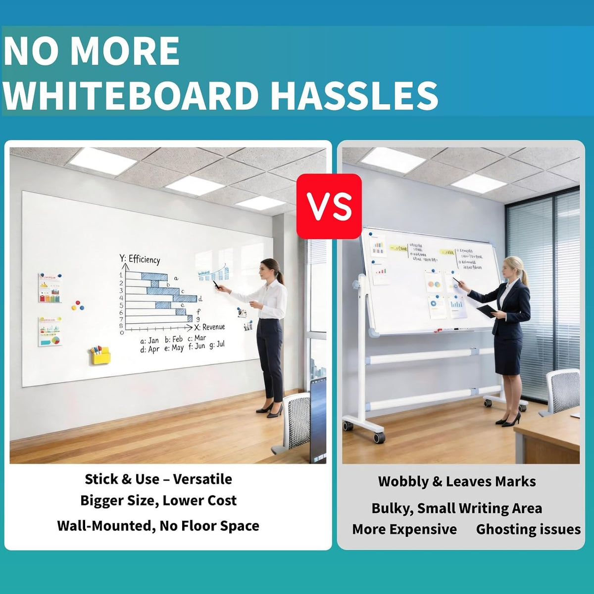 Medium Whiteboard 42"x24" – Peel & Stick, Kitchen Home Office