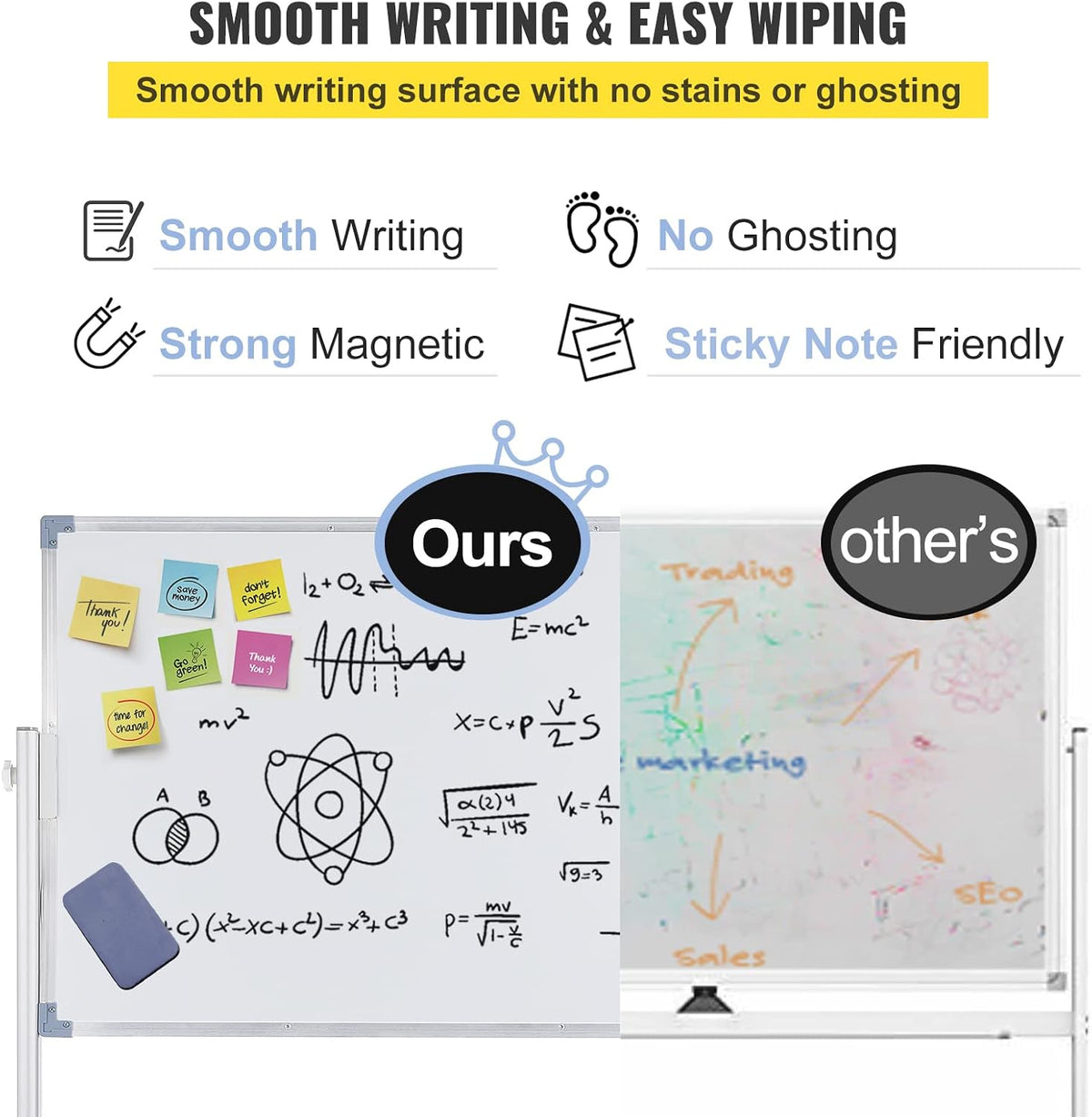 VEVOR Mobile Magnetic Whiteboard, 36 x 24 Inch, Double Sided, 360 Degree Reve...