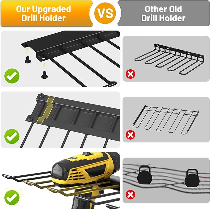 CFMASTER Power Tool Organizer Wall Mount - Image 4