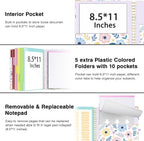 Ospelelf Clipboard with Storage 8.5 X 11，Padfolio Organizer, Spiral Portfolio Letter Size with Notepad, Pen Holder, 5 Extra Folder Divider Pages, Elastic Closure Nurse Office Essentials Daisy