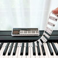 BEATBIT Piano Notes Guide for Beginner, Removable Piano Keyboard Note Labels by BEATBIT