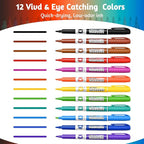 SUQJOY Dry Erase Markers, Fine Tip Whiteboard Marker, Low Odor Dry Markers - Image 2