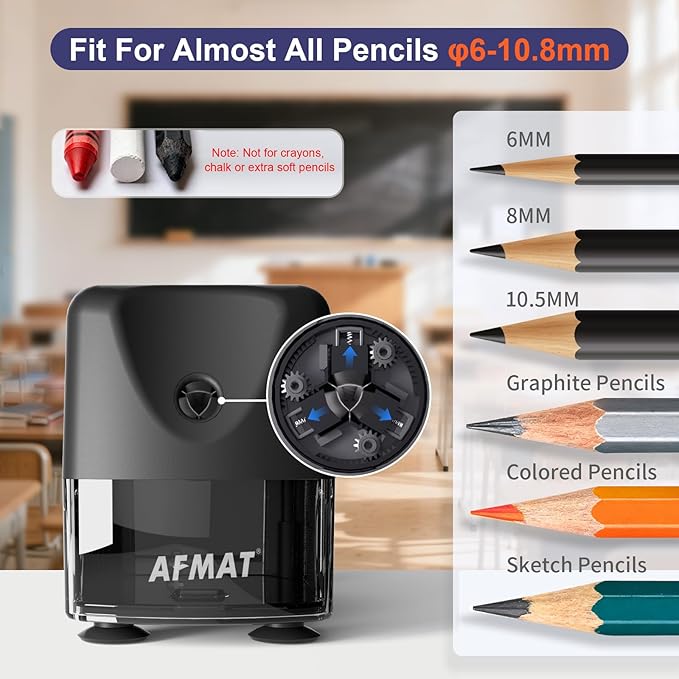 AFMAT Electric Pencil Sharpener, Cordless & Rechargeable, Heavy Duty Classroom - Image 2