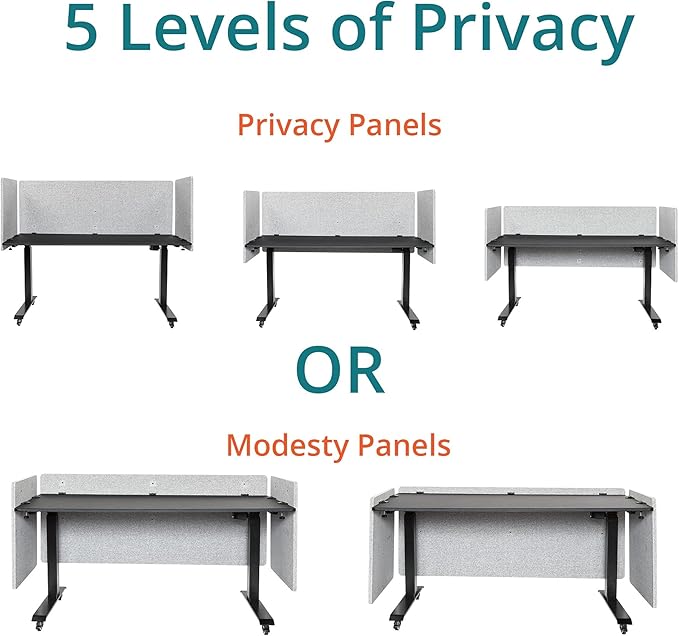 Stand Up Desk Store ReFocus Clamp-on Acoustic Desk Divider Privacy Panel That - Image 5