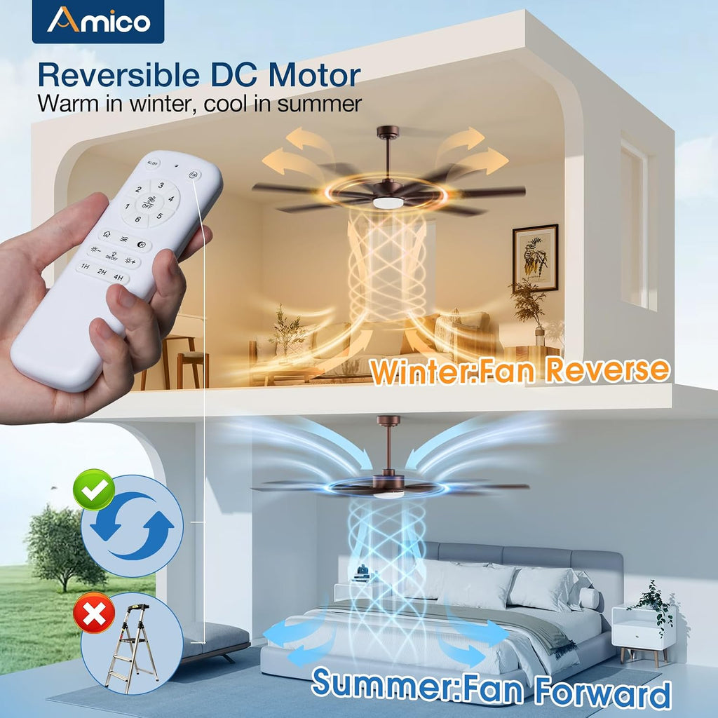 amico 72 inch ceiling fans with lights and, package contents