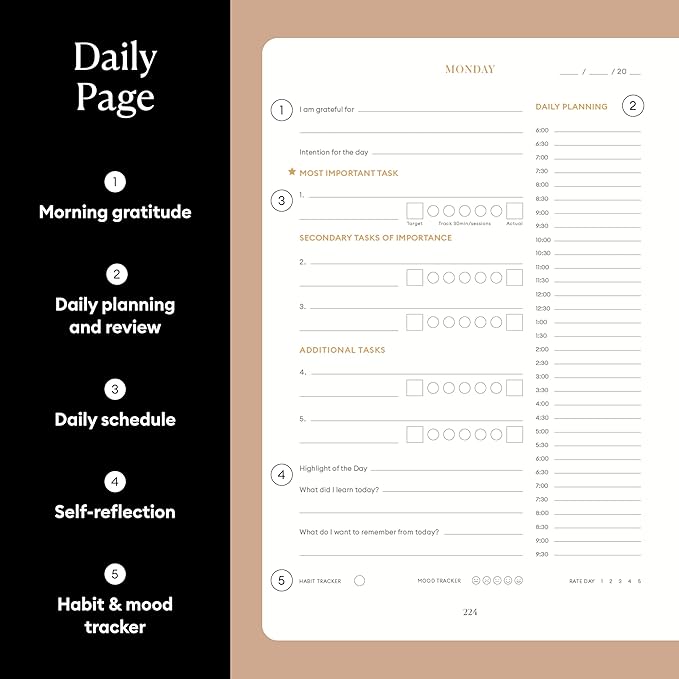 Intelligent Change 3-Month Productivity Planner 2025, Productivity Tools - Image 4