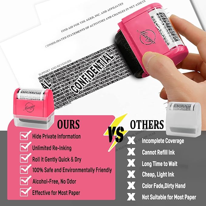 Miseyo Identity Theft Protection Roller Stamp Set - Image 7