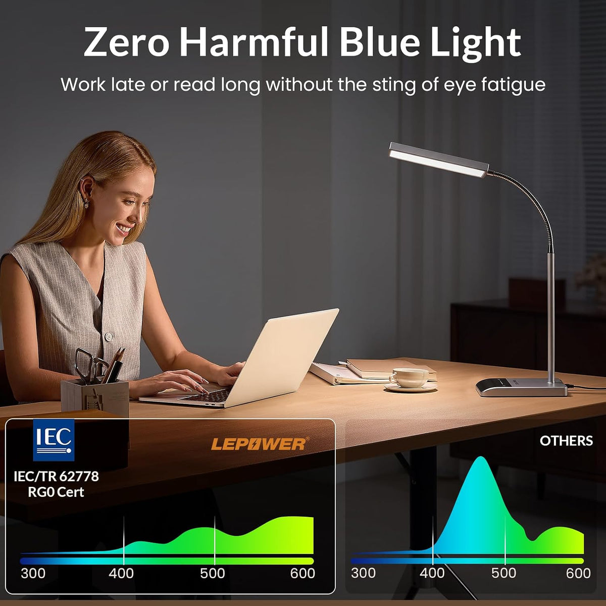 lepower desk lamp, 800lm led for home office shown in use