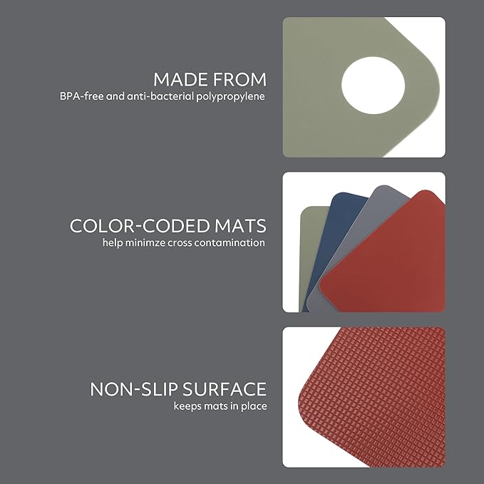Sur La Table Kitchen Essentials Crafty Carvery BPA-Free Flexible Cutting Mats – - Image 4