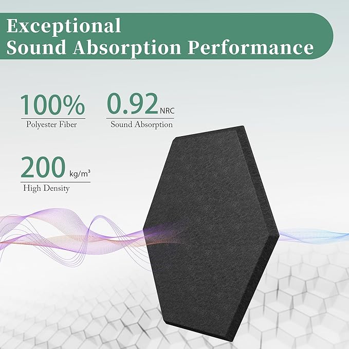 Hexagonal Acoustic Panels-12 Pack High-Density Sound Absorbing Panels - Image 2