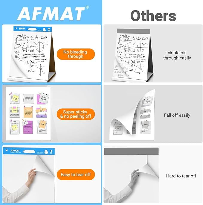 AFMAT Tabletop Sticky Easel Pad & Dry Erase Board 2 in 1, 20 x 23 in Portable - Image 2