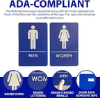 USA Made - Men's and Women's Restroom Signs ADA-Compliant Bathroom Door Signs - Image 7