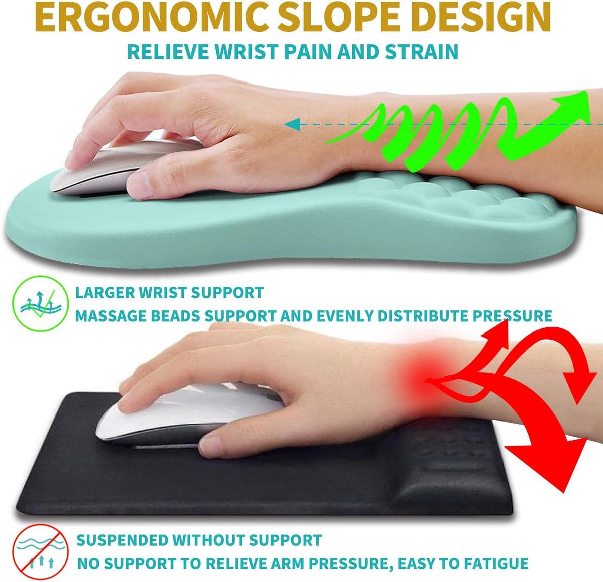 Hokafenle 2 in 1 Ergonomic Mouse Pad Wrist Support & Wrist Rest for Compu...