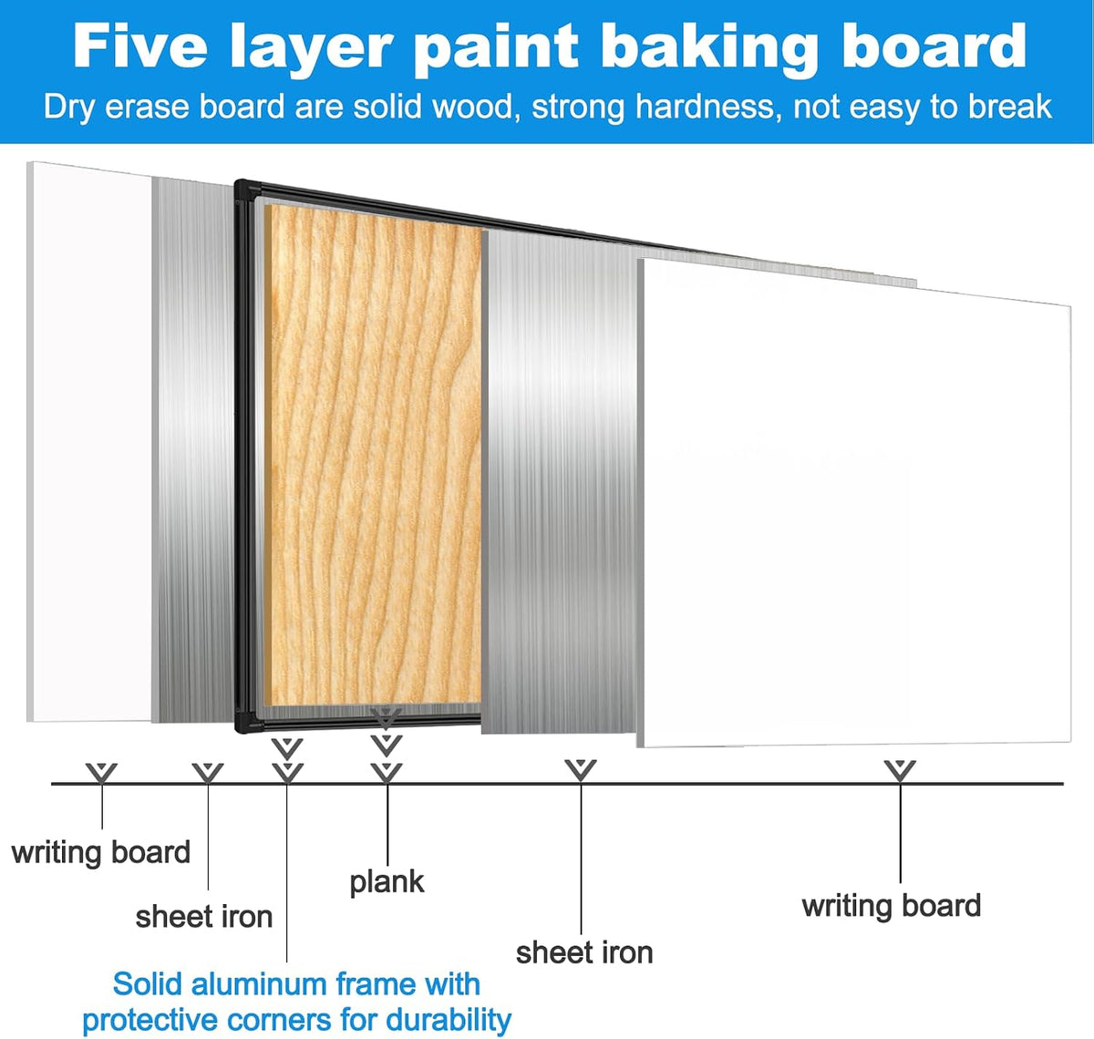 BSTPCOO Double-Sided 40"x28" Magnetic Dry Erase Board Mobile Whiteb...
