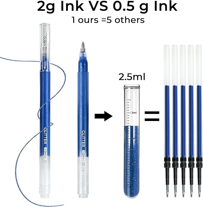 120 Color Gel Pens for Adult Coloring Books, 1.0mm Bullet Tip Acrylic Gel Pens - Image 3