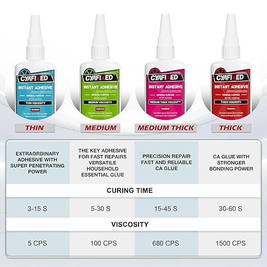 Super Glue Kit, 6 oz CA Glue - Image 3