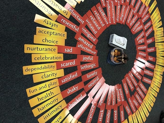 GROK Big Conversation Cards for Large Groups – 150 Feelings & Needs Cards + 25 - Image 4