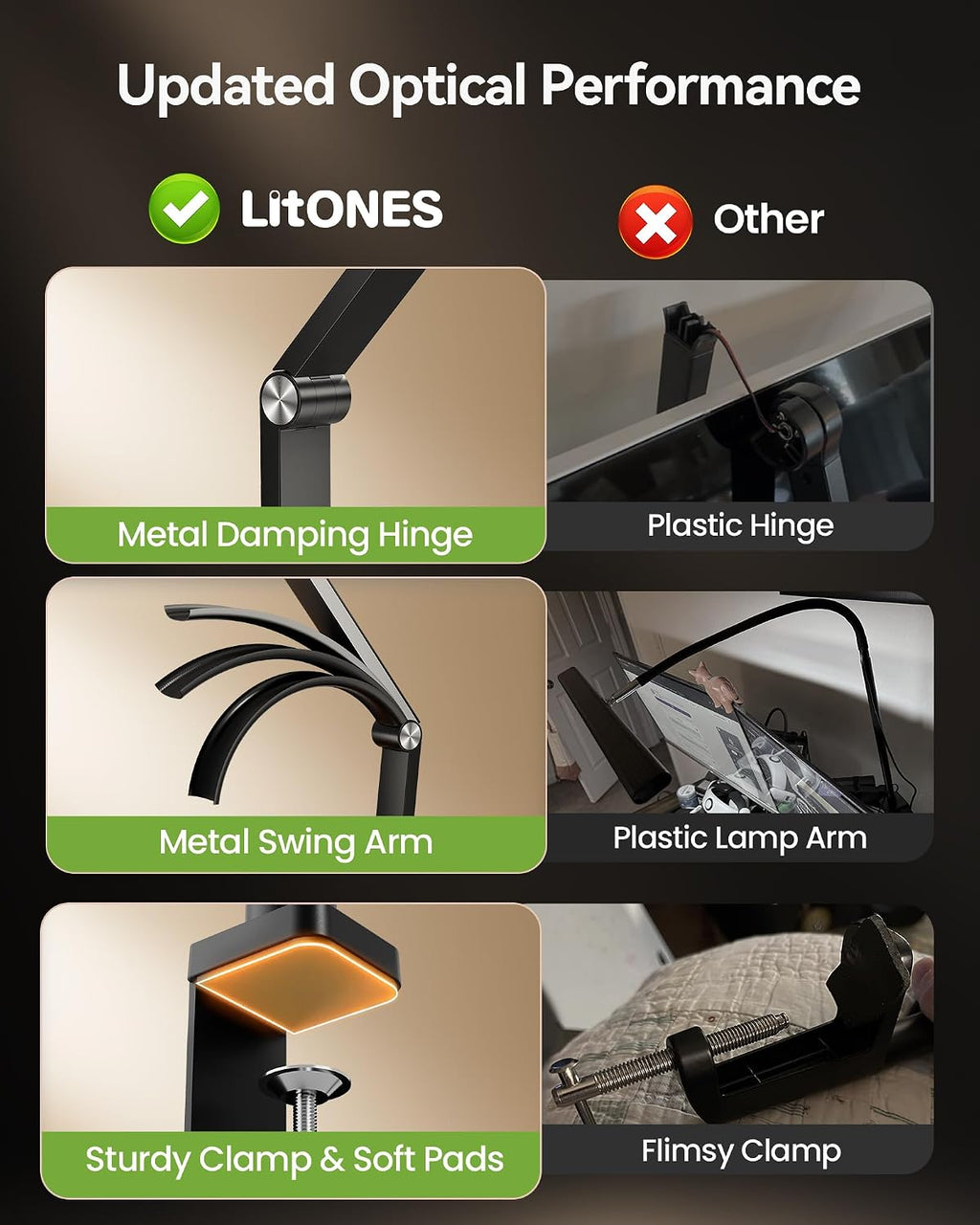 litones remote led desk lamp with clamp, 2000lm, view 9
