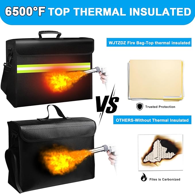 WJTZDZ 6500°F Large Fireproof and Waterproof Document Bag - Image 3
