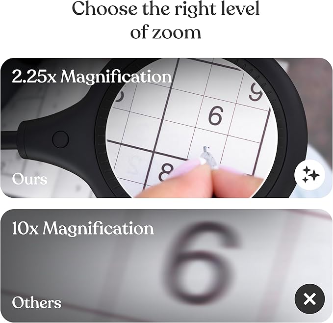 Brightech LightView Pro Flex 2 in 1 Magnifying Desk Lamp, 2.25x Light Magnifier - Image 7