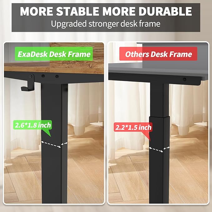 ExaDesk 55 x 30 Inch Electric Standing Desk - Image 5