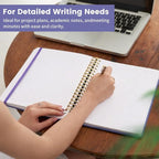 Oneirom Spiral Notebook - Image 6