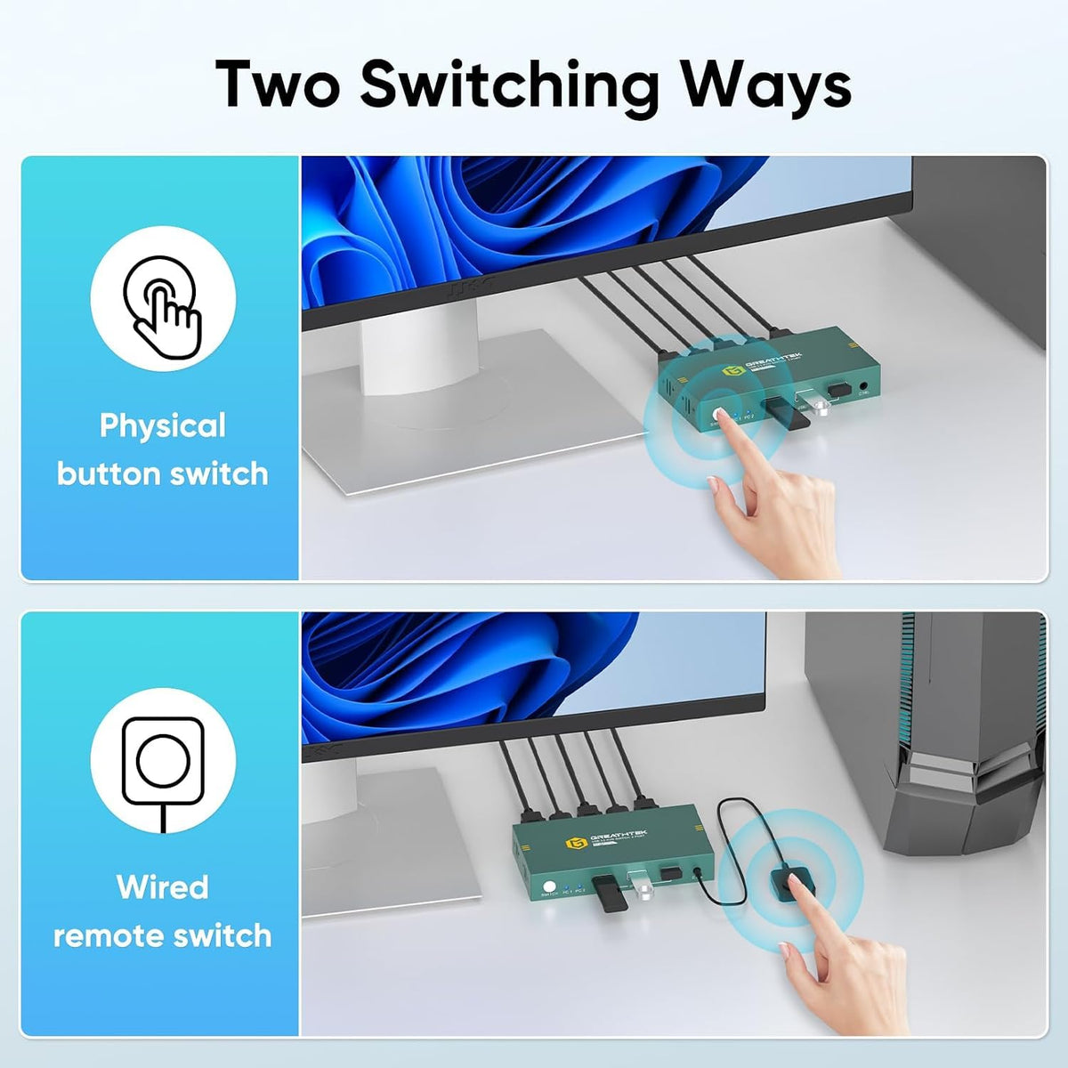 8K@60HZ HDMI KVM Switch 2 Computers 1 Monitor 2 Port KVM Switch