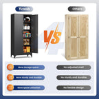 yizosh metal garage storage cabinet with 2 doors on a desk or shelf