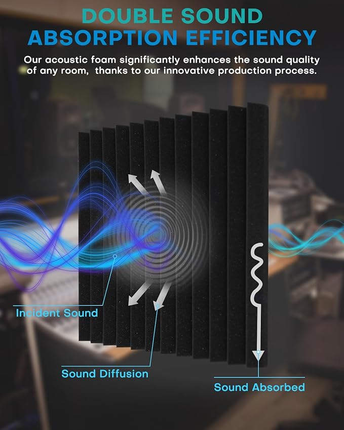 Knightsacoustic 48 Pack Sound Proof Foam Panels - Image 4