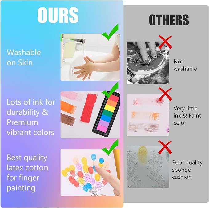 CraftyManor 7 Rainbow Colors Washable Stamp Pad - Image 3