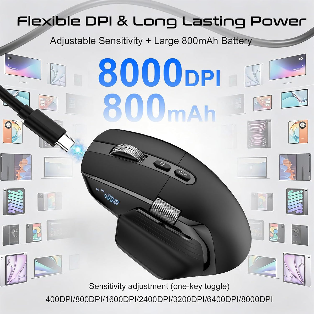 SIBEITU Wireless Bluetooth Mouse, 2.4 Ghz Ergonomic Mouse with OLED Display