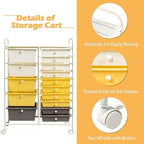 HAPPYGRILL 15-Drawer Rolling Cart, Storage Carts - Image 6