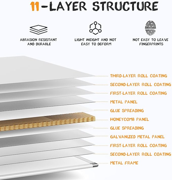 NEWBULIG White Board - Image 7