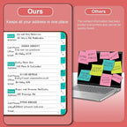 BLESWIN Address Book with Alphabetical Tabs, Hardcover Address Book - Image 5